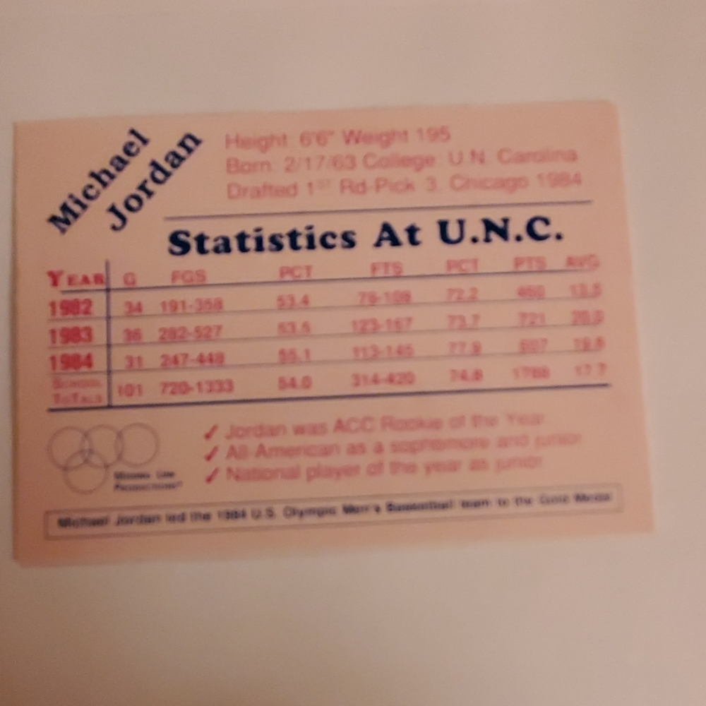 Trading cards - Picture 2 of 2